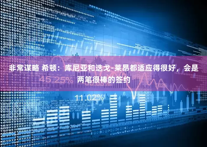 非常谋略 希顿：库尼亚和迭戈-莱昂都适应得很好，会是两笔很棒的签约